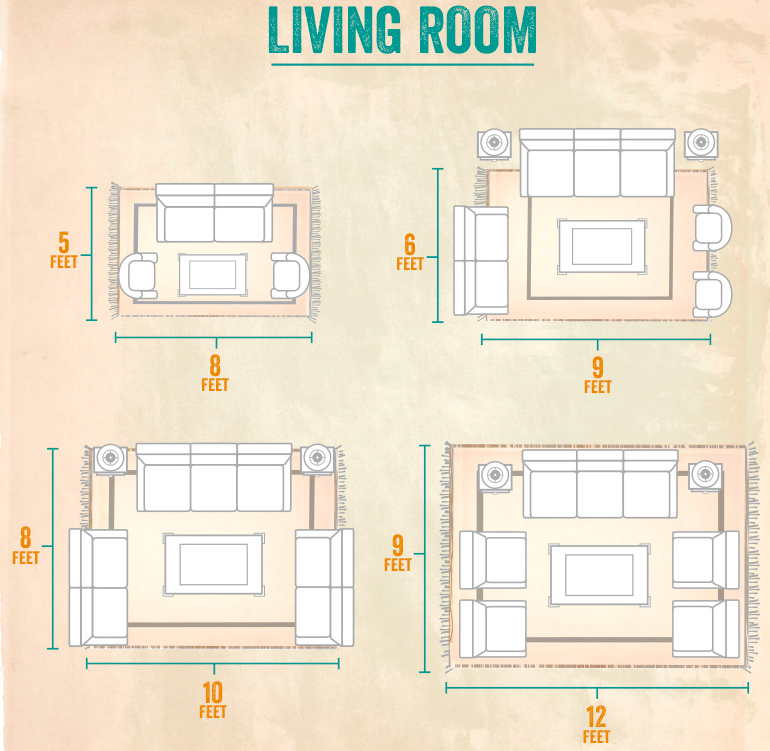 Living Room Rugs - Home Edit